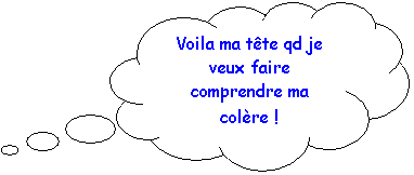 Penses: Voila ma tte qd je veux faire comprendre ma colre !